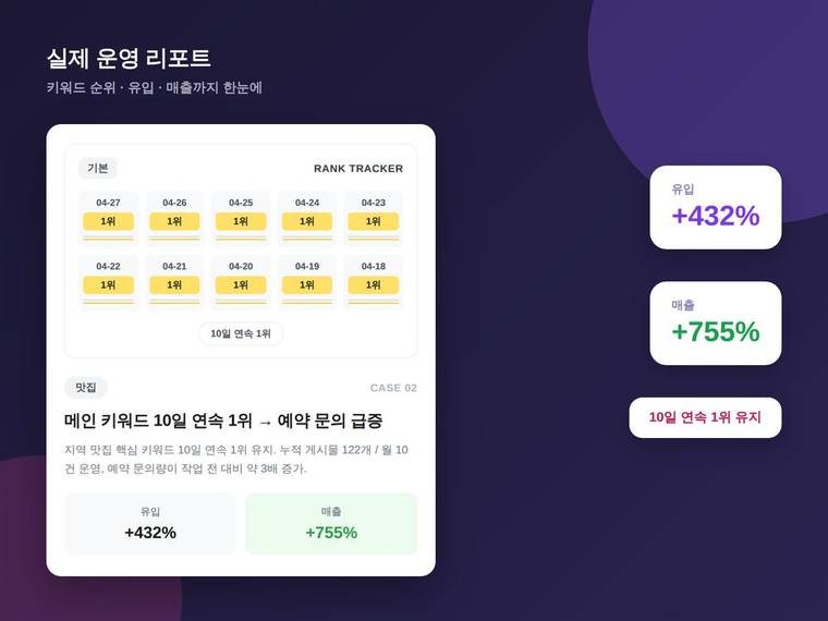실제 운영 리포트
